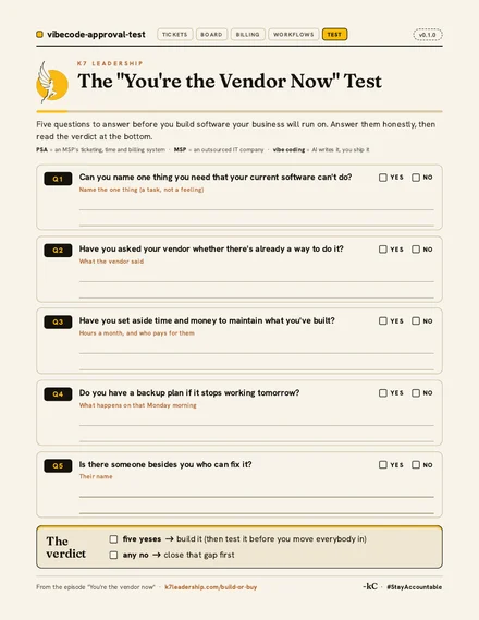 The one-page You're the Vendor Now Test worksheet: five numbered questions, each with YES and NO boxes and lines to write on, and a verdict box at the bottom.